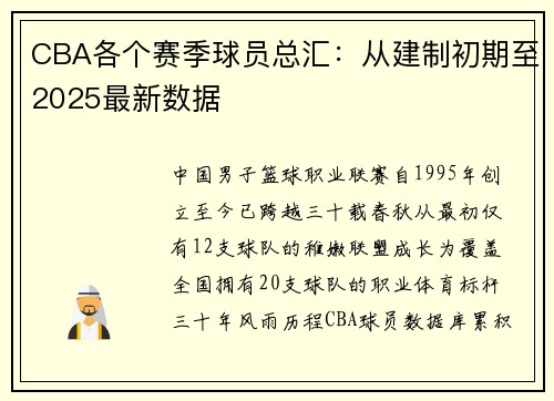 CBA各个赛季球员总汇：从建制初期至2025最新数据
